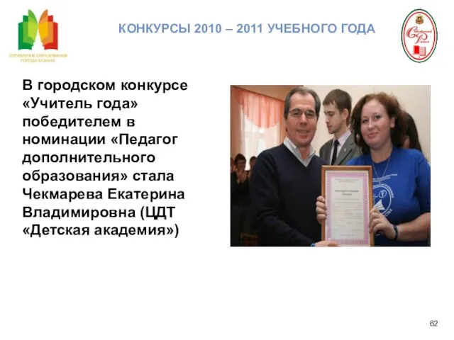 62 КОНКУРСЫ 2010 – 2011 УЧЕБНОГО ГОДА В городском конкурсе «Учитель года»