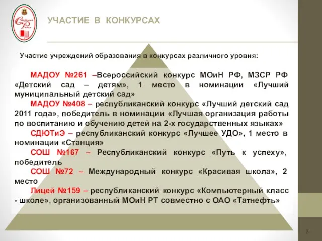 7 УЧАСТИЕ В КОНКУРСАХ МАДОУ №261 –Всероссийский конкурс МОиН РФ, МЗСР РФ