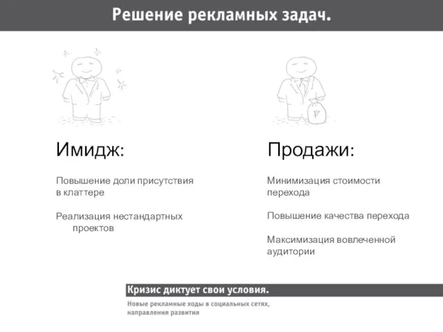 Имидж: Повышение доли присутствия в клаттере Реализация нестандартных проектов Продажи: Минимизация стоимости