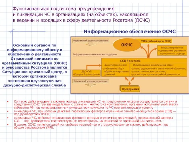 Функциональная подсистема предупреждения и ликвидации ЧС в организациях (на объектах), находящихся в