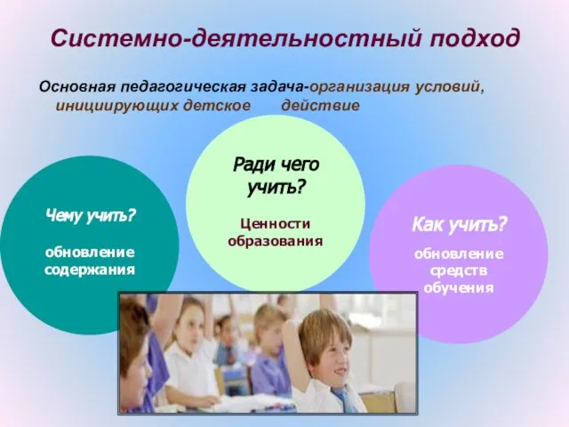 Системно-деятельностный подход Основная педагогическая задача-организация условий, инициирующих детское действие Ради чего учить?