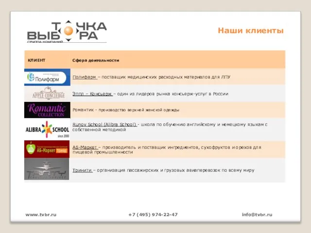 Наши клиенты www.tvbr.ru +7 (495) 974-22-47 info@tvbr.ru