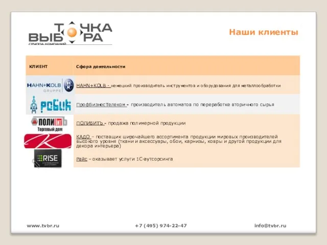 Наши клиенты www.tvbr.ru +7 (495) 974-22-47 info@tvbr.ru