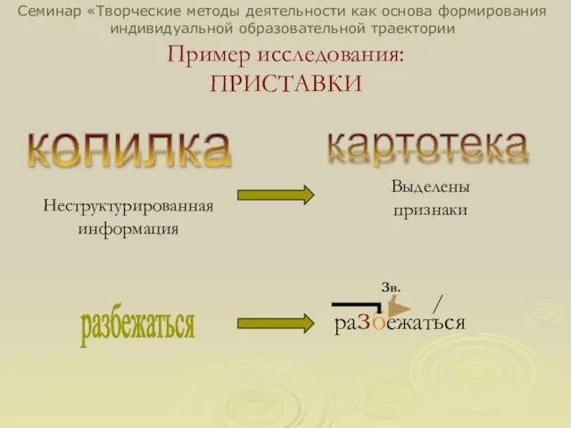 Пример исследования: ПРИСТАВКИ копилка картотека Неструктурированная информация Выделены признаки разбежаться