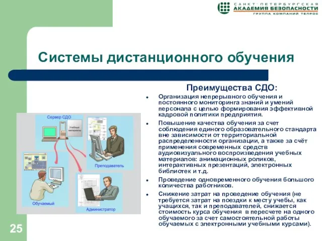 Системы дистанционного обучения Преимущества СДО: Организация непрерывного обучения и постоянного мониторинга знаний