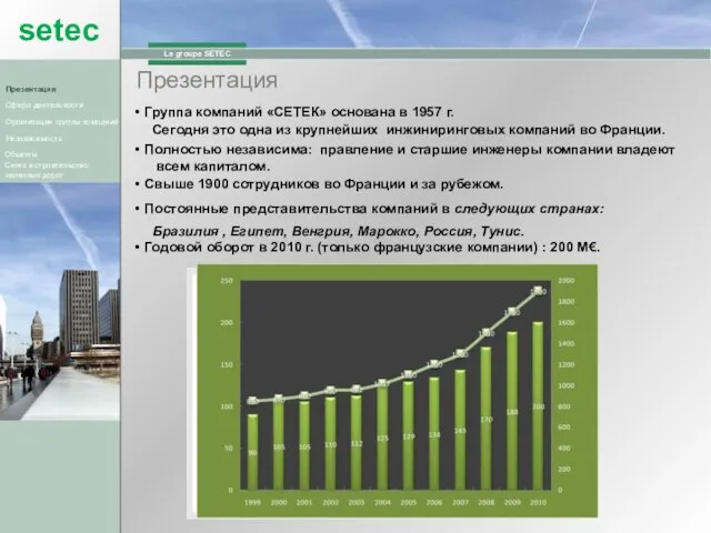 Презентация Группа компаний «СЕТЕК» основана в 1957 г. Сегодня это одна из