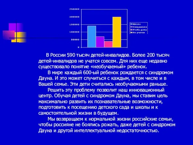 В России 590 тысяч детей-инвалидов. Более 200 тысяч детей-инвалидов не учатся совсем.