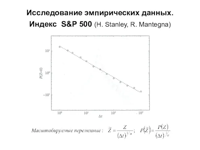 Исследование эмпирических данных. Индекс S&P 500 (H. Stanley, R. Mantegna)