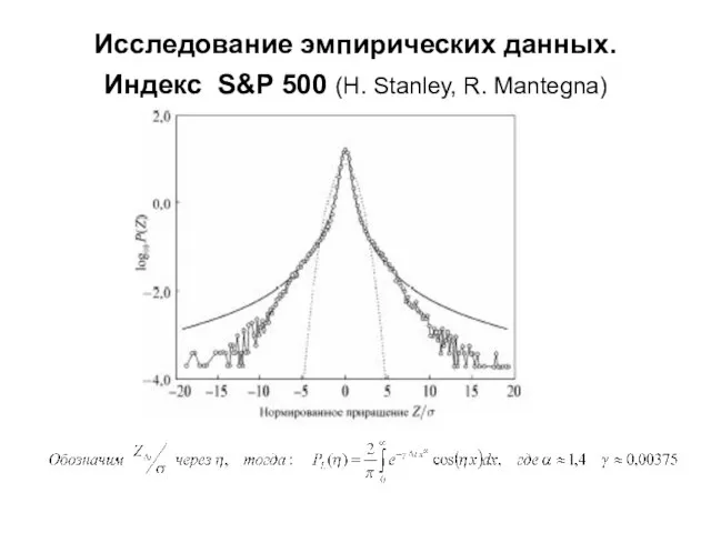 Исследование эмпирических данных. Индекс S&P 500 (H. Stanley, R. Mantegna)