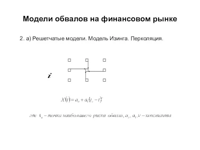 Модели обвалов на финансовом рынке 2. a) Решетчатые модели. Модель Изинга. Перколяция.