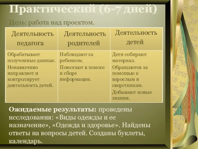 Практический (6-7 дней) Цель: работа над проектом. Ожидаемые результаты: проведены исследования: «Виды