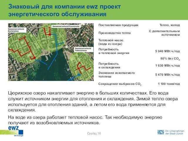 Знаковый для компании ewz проект энергетического обслуживания Цюрихское озеро накапливает энергию в