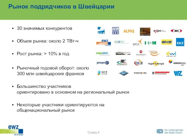 Рынок подрядчиков в Швейцарии Слайд 5 30 значимых конкурентов Объем рынка: около