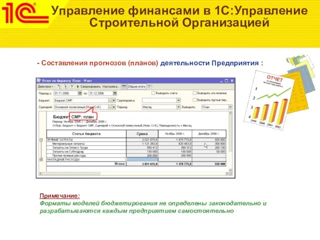 Управление финансами в 1С:Управление Строительной Организацией - Составления прогнозов (планов) деятельности Предприятия