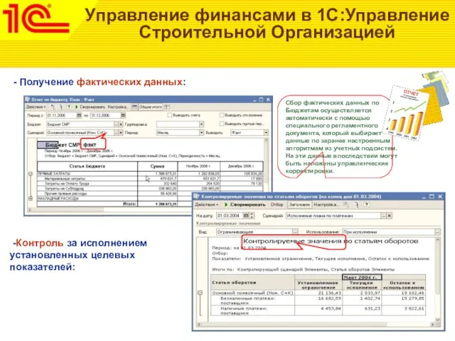 Управление финансами в 1С:Управление Строительной Организацией - Получение фактических данных: -Контроль за