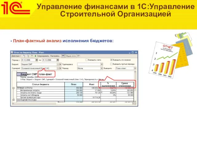 Управление финансами в 1С:Управление Строительной Организацией - План-фактный анализ исполнения бюджетов: