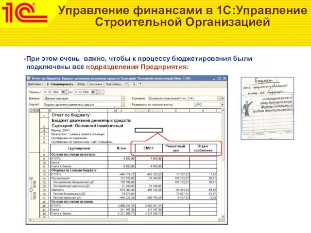 Управление финансами в 1С:Управление Строительной Организацией При этом очень важно, чтобы к