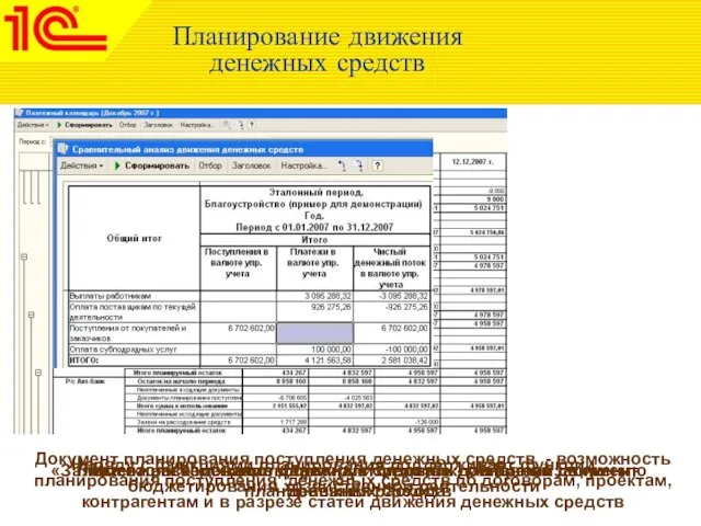 Планирование движения денежных средств Документ планирования поступления денежных средств - возможность планирования