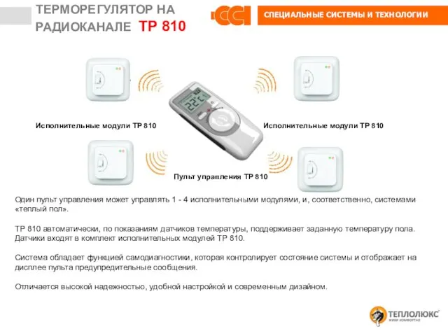 ТЕРМОРЕГУЛЯТОР НА РАДИОКАНАЛЕ ТР 810 Исполнительные модули ТР 810 Исполнительные модули ТР