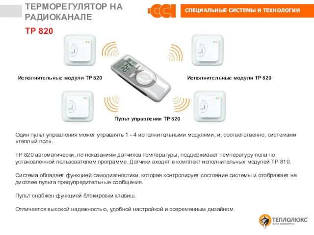 ТЕРМОРЕГУЛЯТОР НА РАДИОКАНАЛЕ ТР 820 Исполнительные модули ТР 820 Исполнительные модули ТР