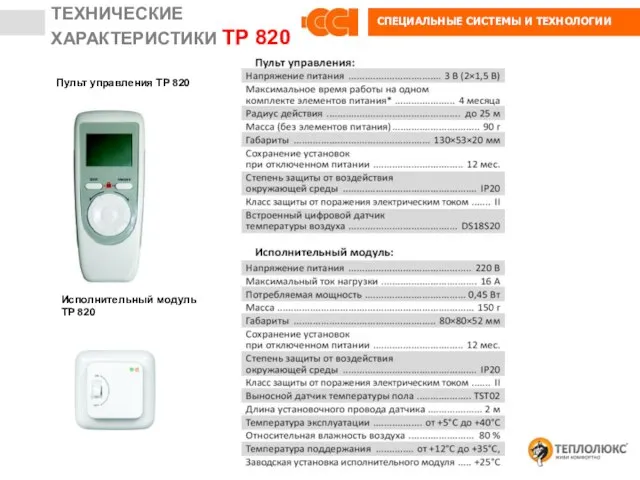 Исполнительный модуль ТР 820 Пульт управления ТР 820 ТЕХНИЧЕСКИЕ ХАРАКТЕРИСТИКИ ТР 820