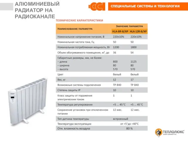 АЛЮМИНИЕВЫЙ РАДИАТОР НА РАДИОКАНАЛЕ