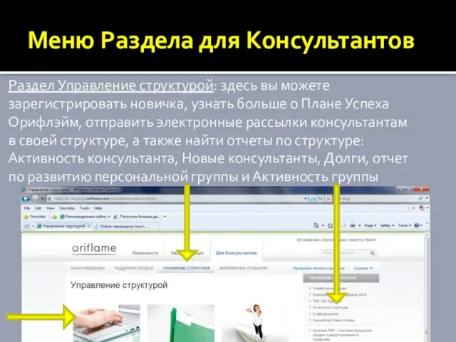 Меню Раздела для Консультантов Раздел Управление структурой: здесь вы можете зарегистрировать новичка,