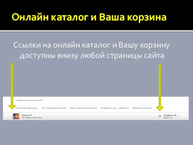 Онлайн каталог и Ваша корзина Ссылки на онлайн каталог и Вашу корзину