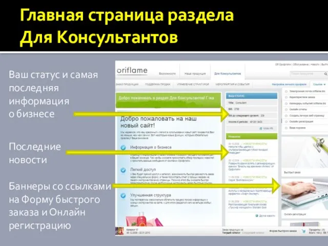 Главная страница раздела Для Консультантов Ваш статус и самая последняя информация о