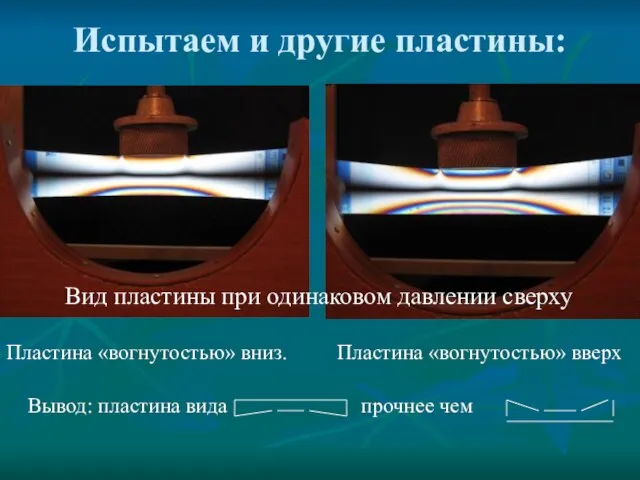 Испытаем и другие пластины: Пластина «вогнутостью» вниз. Пластина «вогнутостью» вверх Вид пластины