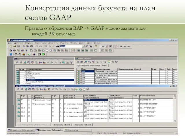 Конвертация данных бухучета на план счетов GAAP Правила отображения RAP -> GAAP