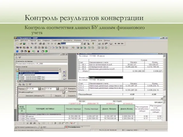 Контроль результатов конвертации Контроль соответствия данных БУ данным финансового учета