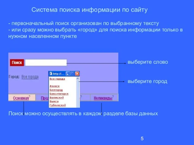 Система поиска информации по сайту - первоначальный поиск организован по выбранному тексту