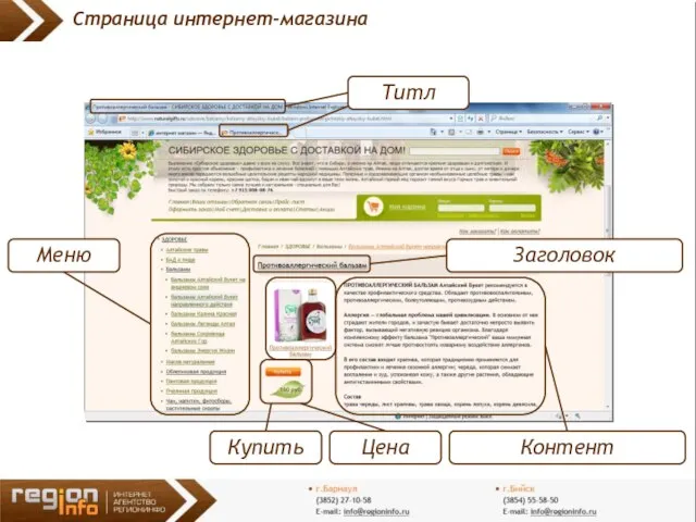 Страница интернет-магазина Титл Заголовок Контент Ценa Купить Меню