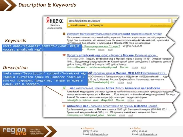 Description & Keywords Description Keywords