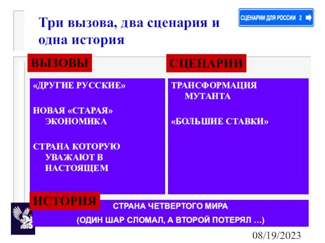 08/19/2023 Три вызова, два сценария и одна история «ДРУГИЕ РУССКИЕ» НОВАЯ «СТАРАЯ»