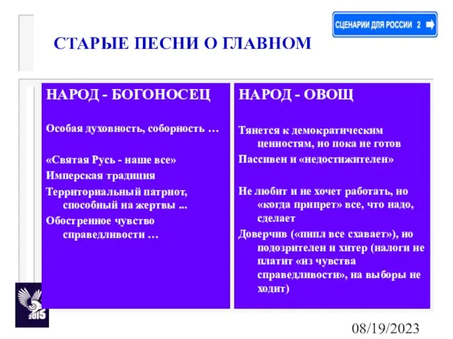 08/19/2023 НАРОД - БОГОНОСЕЦ Особая духовность, соборность … «Святая Русь - наше