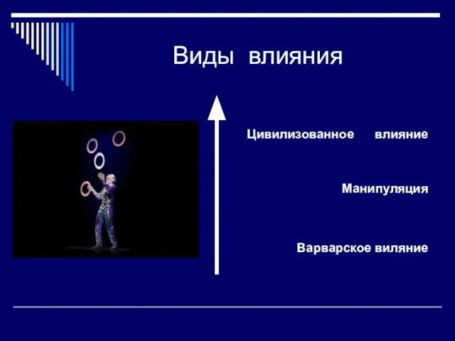 Виды влияния Цивилизованное влияние Манипуляция Варварское виляние