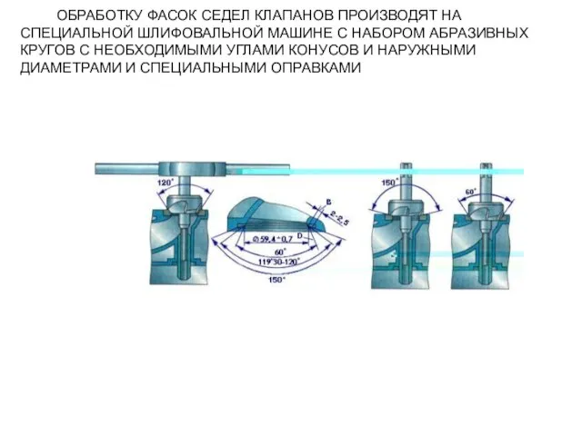 ОБРАБОТКУ ФАСОК СЕДЕЛ КЛАПАНОВ ПРОИЗВОДЯТ НА СПЕЦИАЛЬНОЙ ШЛИФОВАЛЬНОЙ МАШИНЕ С НАБОРОМ АБРАЗИВНЫХ