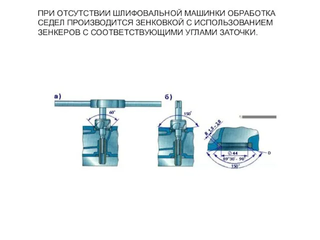 ПРИ ОТСУТСТВИИ ШЛИФОВАЛЬНОЙ МАШИНКИ ОБРАБОТКА СЕДЕЛ ПРОИЗВОДИТСЯ ЗЕНКОВКОЙ С ИСПОЛЬЗОВАНИЕМ ЗЕНКЕРОВ С СООТВЕТСТВУЮЩИМИ УГЛАМИ ЗАТОЧКИ.