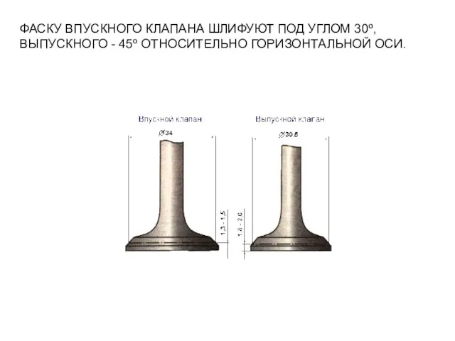 ФАСКУ ВПУСКНОГО КЛАПАНА ШЛИФУЮТ ПОД УГЛОМ 30º, ВЫПУСКНОГО - 45º ОТНОСИТЕЛЬНО ГОРИЗОНТАЛЬНОЙ ОСИ.