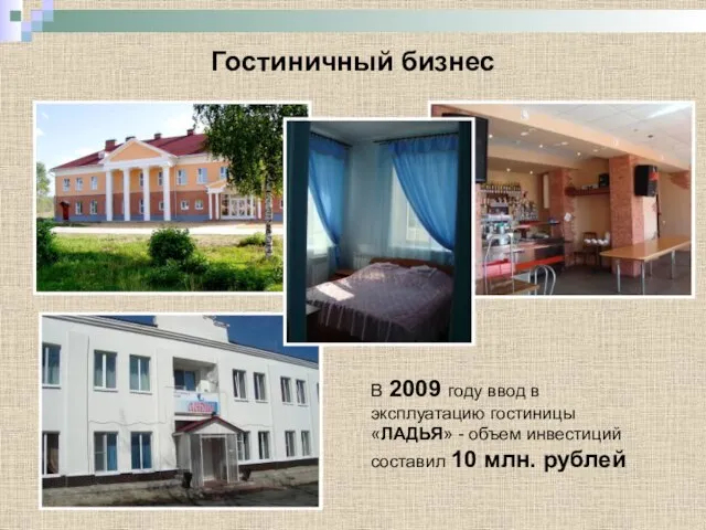 Гостиничный бизнес В 2009 году ввод в эксплуатацию гостиницы «ЛАДЬЯ» - объем