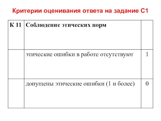 Критерии оценивания ответа на задание С1