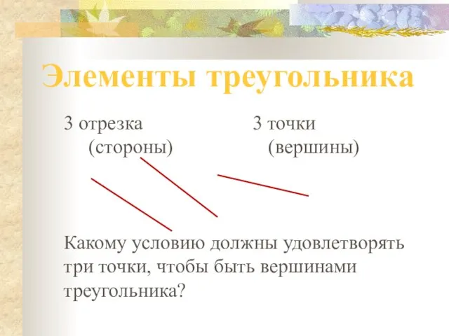 Элементы треугольника 3 отрезка 3 точки (стороны) (вершины) Какому условию должны удовлетворять