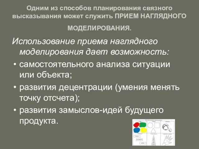 Одним из способов планирования связного высказывания может служить ПРИЕМ НАГЛЯДНОГО МОДЕЛИРОВАНИЯ. Использование