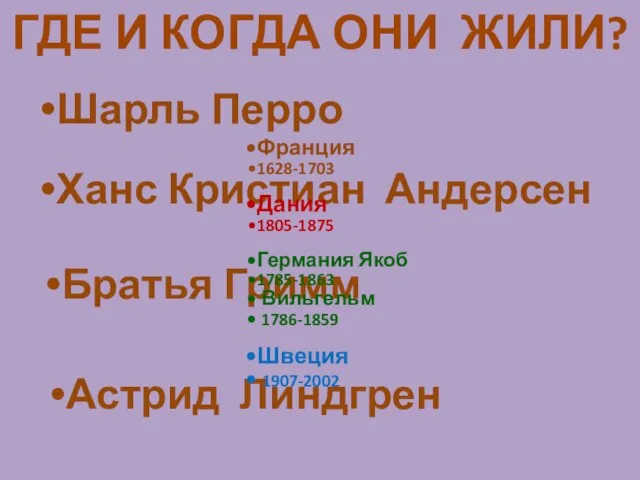 Ханс Кристиан Андерсен Братья Гримм Астрид Линдгрен Шарль Перро Франция 1628-1703 Дания