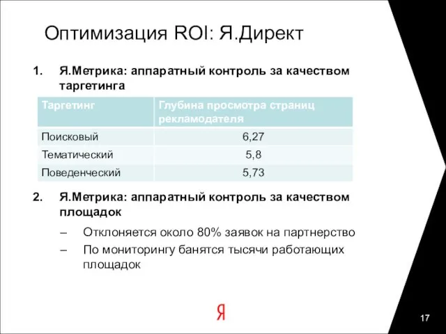 Оптимизация ROI: Я.Директ Я.Метрика: аппаратный контроль за качеством таргетинга Я.Метрика: аппаратный контроль