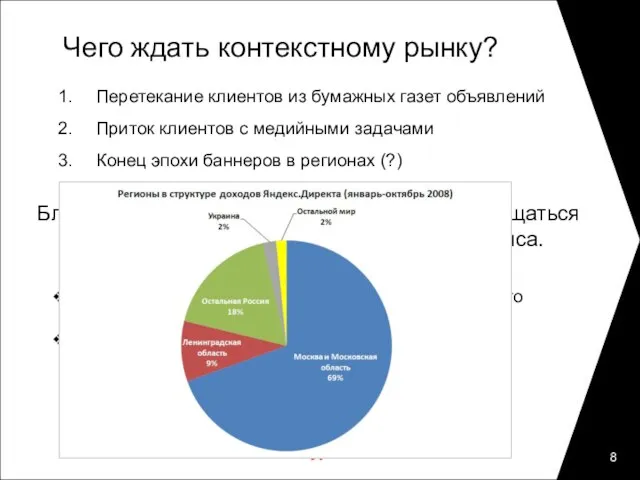 Чего ждать контекстному рынку? Перетекание клиентов из бумажных газет объявлений Приток клиентов