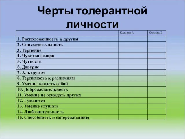 Черты толерантной личности