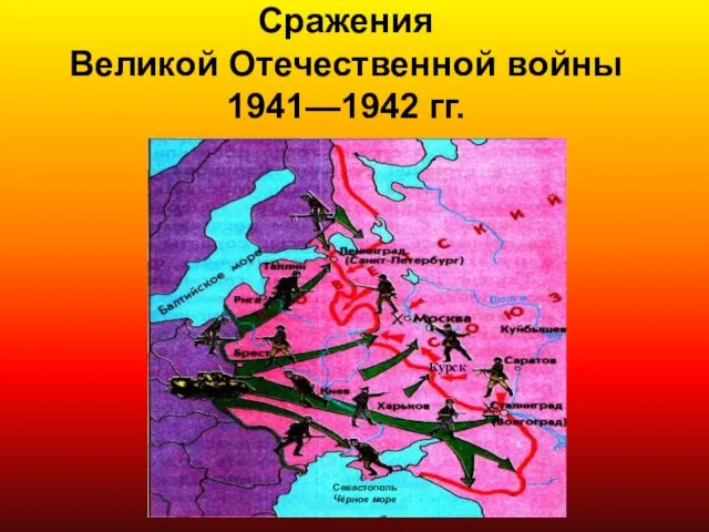 Сражения Великой Отечественной войны 1941—1942 гг.